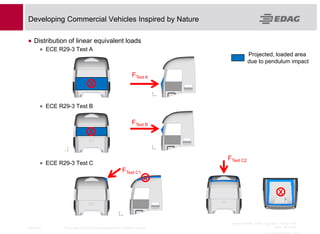 Developing Commercial Vehicles Inspired by Nature | PDF