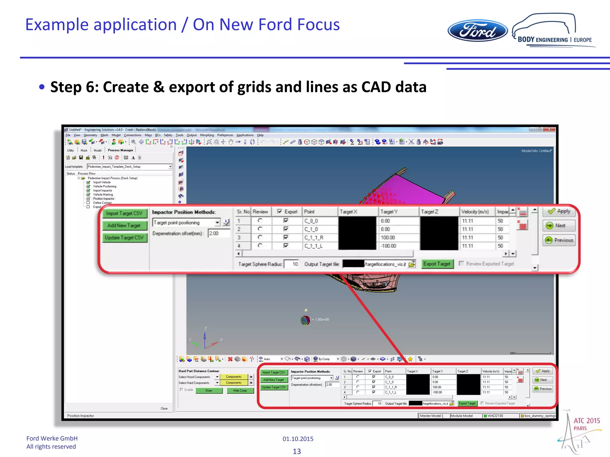 13
01.10.2015Ford Werke GmbH
All rights reserved
Example application / On New Ford Focus
• Step 6: Create & export of grids and lines as CAD data
 