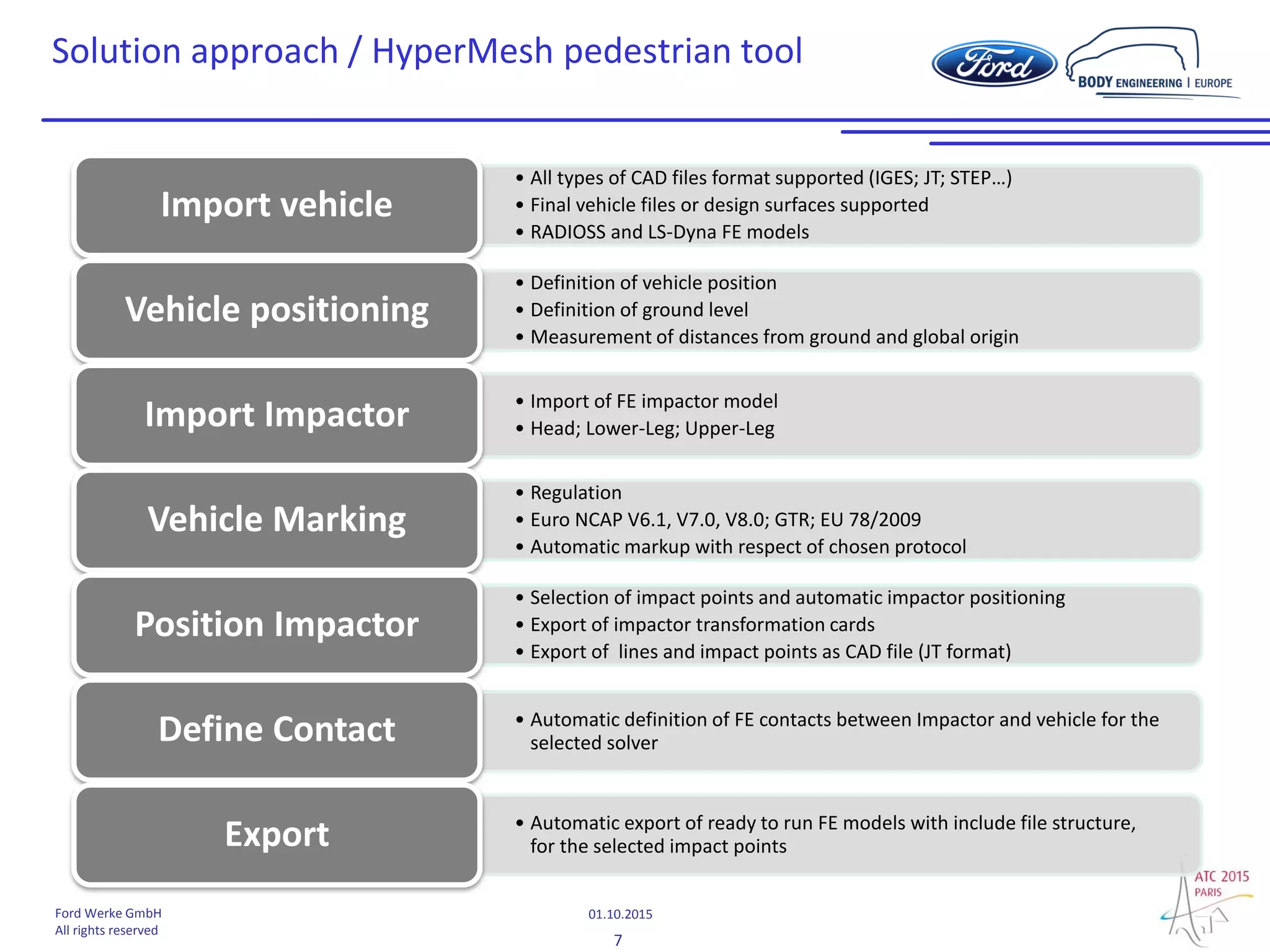 7
01.10.2015Ford Werke GmbH
All rights reserved
• All types of CAD files format supported (IGES; JT; STEP…)
• Final vehicle files or design surfaces supported
• RADIOSS and LS-Dyna FE models
Import vehicle
• Definition of vehicle position
• Definition of ground level
• Measurement of distances from ground and global origin
Vehicle positioning
• Import of FE impactor model
• Head; Lower-Leg; Upper-LegImport Impactor
• Regulation
• Euro NCAP V6.1, V7.0, V8.0; GTR; EU 78/2009
• Automatic markup with respect of chosen protocol
Vehicle Marking
• Selection of impact points and automatic impactor positioning
• Export of impactor transformation cards
• Export of lines and impact points as CAD file (JT format)
Position Impactor
• Automatic definition of FE contacts between Impactor and vehicle for the
selected solverDefine Contact
• Automatic export of ready to run FE models with include file structure,
for the selected impact pointsExport
Solution approach / HyperMesh pedestrian tool
 