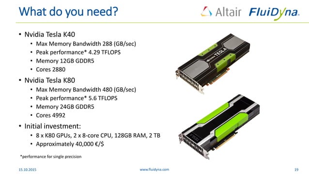 Particle-based fluid simulations using GPUs | PDF