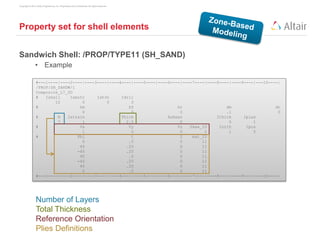 RADIOSS - Composite Materials & Optimization | PDF