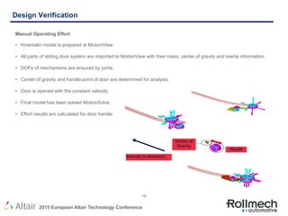 Experimental verification and finite element analysis of a sliding door ...