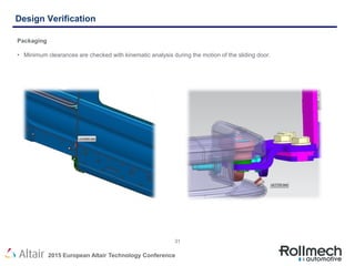Experimental verification and finite element analysis of a sliding door ...