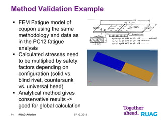 Fatigue Analysis of a Pressurized Aircraft Fuselage Modification using ...