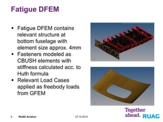 Fatigue Analysis of a Pressurized Aircraft Fuselage Modification using ...