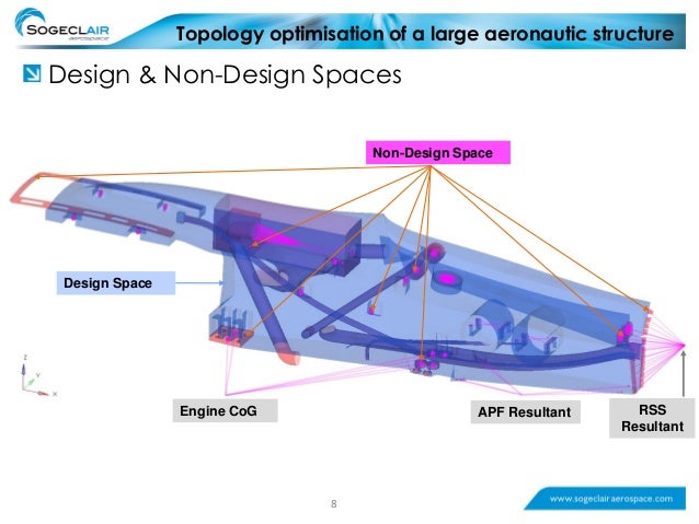 6/8 reduce how to aircraft scale topological engine Large optimisation: 6/8 reduce how to aircraft scale topological engine Large optimisation:
