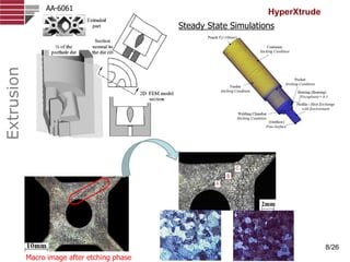 Introduction to HyperWorks for linear static and non linear quasi ...