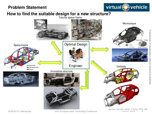Conceptual Studies of the Lightweight Vehicle Structure 