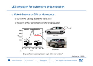 The Simulation of Reduced Scale Automotive Mock-up Applied to Drag ...