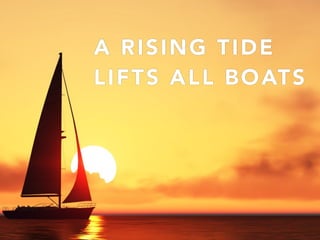 A RISING TIDE
LIFTS ALL BOATS
 