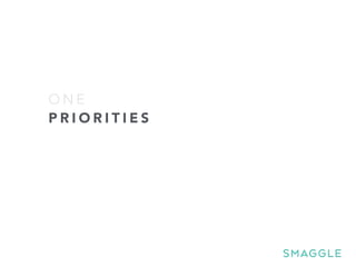 P R I O R I T I E S
O N E
 