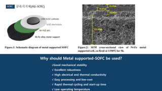 세라믹 후막 공정 기반 저온작동형 SOFC 개발 | PPTX