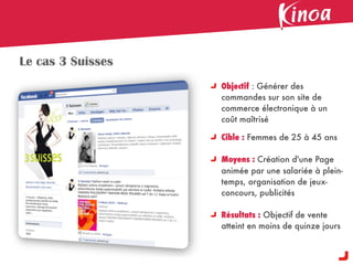 Le cas 3 Suisses
                   Objectif : Générer des
                   commandes sur son site de
                   commerce électronique à un
                   coût maîtrisé

                   Cible : Femmes de 25 à 45 ans

                   Moyens : Création d'une Page
                   animée par une salariée à plein-
                   temps, organisation de jeux-
                   concours, publicités

                   Résultats : Objectif de vente
                   atteint en moins de quinze jours
 