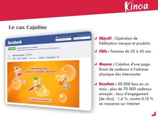 Le cas Cajoline
                  Objectif : Opération de
                  ﬁdélisation marque et produits.

                  Cible : Femmes de 25 à 45 ans


                  Moyens : Création d'une page.
                  Envoi de cadeaux à l'adresse
                  physique des internautes

                  Résultats : 50 000 fans en un
                  mois ; plus de 70 000 cadeaux
                  envoyés ; taux d'engagement
                  (de clics) : 1,4 %, contre 0,15 %
                  en moyenne sur Internet
 