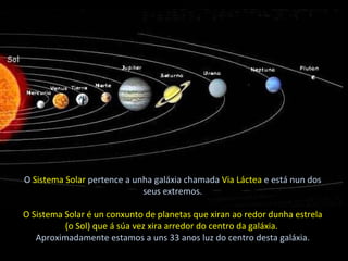 O  Sistema Solar  pertence a unha galáxia chamada  Via Láctea  e está nun dos seus extremos. O Sistema Solar é un conxunto de planetas que xiran ao redor dunha estrela (o Sol) que á súa vez xira arredor do centro da galáxia.  Aproximadamente estamos a uns 33 anos luz do centro desta galáxia. 