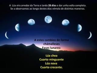 A estes cambios de forma chámalleses Fases lunares:  Lúa chea Cuarto minguante Lúa nova  Cuarto crecente. A  Lúa xira arredor da Terra e tarda  28 días  e dar unha volta completa. Se a observamos ao longo destes días vémola de distintas maneiras. 