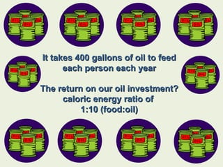 It takes 400 gallons of oil to feed
      each person each year

The return on our oil investment?
     caloric energy ratio of
          1:10 (food:oil)
 
