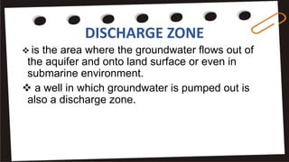 DISCHARGE ZONE
 is the area where the groundwater flows out of
the aquifer and onto land surface or even in
submarine environment.
 a well in which groundwater is pumped out is
also a discharge zone.
 