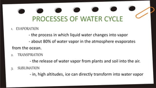 PROCESSES OF WATER CYCLE
1. EVAPORATION
- the process in which liquid water changes into vapor
- about 80% of water vapor in the atmosphere evaporates
from the ocean.
2. TRANSPIRATION
- the release of water vapor from plants and soil into the air.
3. SUBLIMATION
- in, high altitudes, ice can directly transform into water vapor
 