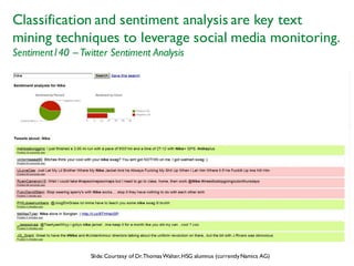 Classification and sentiment analysis are key text
mining techniques to leverage social media monitoring.
Sentiment140 –Twitter Sentiment Analysis
Slide:Courtesy of Dr.ThomasWalter,HSG alumnus (currentlyNamics AG)
 