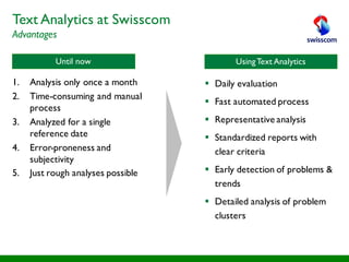 1. Analysis only once a month
2. Time-consuming and manual
process
3. Analyzed for a single
reference date
4. Error-proneness and
subjectivity
5. Just rough analyses possible
Until now UsingText Analytics
§ Daily evaluation
§ Fast automated process
§ Representative analysis
§ Standardized reports with
clear criteria
§ Early detection of problems &
trends
§ Detailed analysis of problem
clusters
Text Analytics at Swisscom
Advantages
 