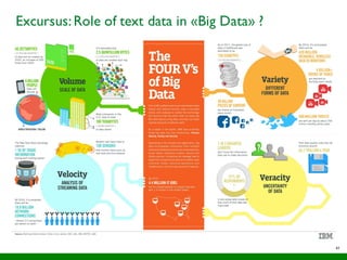 41
Excursus:Role of text data in «Big Data» ?
 