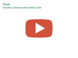 Tools
Exemplary enterprise solution:Adobe Social
 