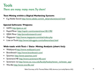 Tools
There are many many more.Try them!
Text Mining within a Digital Marketing System:
§ E.g.Adobe Social http://www.adobe.com/ch_de/products/social.html
Special Software/ Projects:
§ GATE http://gate.ac.uk/
§ Rapid Miner http://rapid-i.com/content/view/181/190/
§ QDA Miner http://provalisresearch.com/
§ Megaputer http://www.megaputer.com/site/index.php
§ Liste anTools http://www.kdnuggets.com/software/text.html
Web-tools with Text-/ Data- Mining Analysis (short list):
§ Weblyzard http://www.weblyzard.com/
§ Brandwatch http://www.brandwatch.com/
§ Sysomos http://www.sysomos.com/
§ Sentiment140 http://www.sentiment140.com/
§ Sentiment viz http://www.csc.ncsu.edu/faculty/healey/tweet_viz/tweet_app/
§ Wordle http://www.wordle.net/
55
Slide:Courtesy of Dr.ThomasWalter,HSG alumnus (currentlyNamics AG)
 