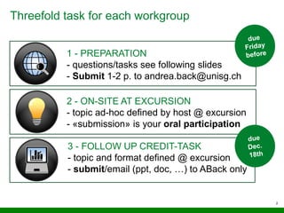 Threefold task for each workgroup
2
1 - PREPARATION
- questions/tasks see following slides
- Submit 1-2 p. to andrea.back@unisg.ch
2 - ON-SITE AT EXCURSION
- topic ad-hoc defined by host @ excursion
- «submission» is your oral participation
3 - FOLLOW UP CREDIT-TASK
- topic and format defined @ excursion
- submit/email (ppt, doc, …) to ABack only
 