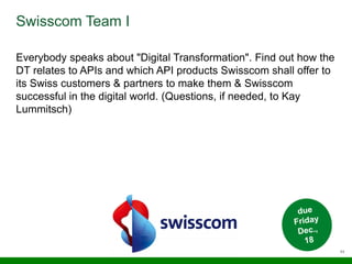 11
Swisscom Team I
Everybody speaks about "Digital Transformation". Find out how the
DT relates to APIs and which API products Swisscom shall offer to
its Swiss customers & partners to make them & Swisscom
successful in the digital world. (Questions, if needed, to Kay
Lummitsch)
 