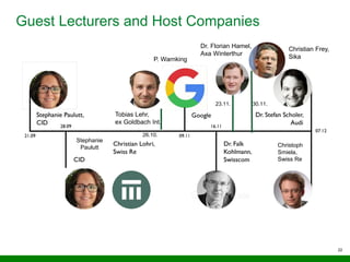 Guest Lecturers and Host Companies
22
Tobias Lehr,
ex Goldbach Int.
26.10.
30.11.23.11.
Dr. Florian Hamel,
Axa Winterthur
Christian Frey,
SikaP. Warnking
Stephanie
Paulutt Christoph
Smiela,
Swiss Re
 