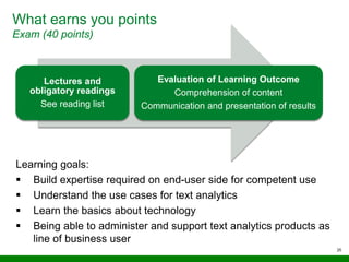 25
Lectures and
obligatory readings
See reading list
Evaluation of Learning Outcome
Comprehension of content
Communication and presentation of results
What earns you points
Exam (40 points)
Learning goals:
 Build expertise required on end-user side for competent use
 Understand the use cases for text analytics
 Learn the basics about technology
 Being able to administer and support text analytics products as
line of business user
 