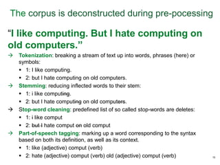 “I like computing. But I hate computing on
old computers.”
 Tokenization: breaking a stream of text up into words, phrases (here) or
symbols:
 1: I like computing.
 2: but I hate computing on old computers.
 Stemming: reducing inflected words to their stem:
 1: i like computing.
 2: but I hate computing on old computers.
 Stop-word cleaning: predefined list of so called stop-words are deletes:
 1: i like comput
 2: but I hate comput on old comput
 Part-of-speech tagging: marking up a word corresponding to the syntax
based on both its definition, as well as its context.
 1: like (adjective) comput (verb)
 2: hate (adjective) comput (verb) old (adjective) comput (verb) 15
The corpus is deconstructed during pre-pocessing
 