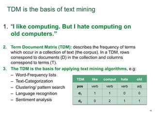1. “I like computing. But I hate computing on
old computers.”
2. Term Document Matrix (TDM): describes the frequency of terms
which occur in a collection of text (the corpus). In a TDM, rows
correspond to documents (D) in the collection and columns
correspond to terms (T).
3. The TDM is the basis for applying text mining algorithms, e.g:
– Word-Frequency lists
– Text-Categorization
– Clustering/ pattern search
– Language recognition
– Sentiment analysis
16
TDM like comput hate old
pos verb verb verb adj
d1 1 1 0 0
d2 0 2 1 1
TDM is the basis of text mining
 