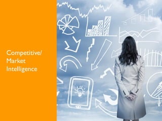 Competitive/
Market
Intelligence
 