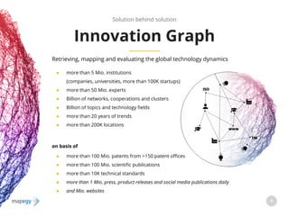 7
Innovation Graph
4
Retrieving, mapping and evaluating the global technology dynamics
● more than 5 Mio. institutions
(companies, universities, more than 100K startups)
● more than 50 Mio. experts
● Billion of networks, cooperations and clusters
● Billion of topics and technology fields
● more than 20 years of trends
● more than 200K locations
on basis of
● more than 100 Mio. patents from >150 patent offices
● more than 100 Mio. scientific publications
● more than 10K technical standards
● more than 1 Mio. press, product releases and social media publications daily
● and Mio. websites
Solution behind solution
 