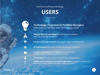 9
USERS
6
Technology, Innovation & Portfolio-Managers
who want to develop their technology stack
Investors, M&A & Business analysts who want identify &
evaluate new technology business opportunities
Researchers & developers who want to explore
new technology frontiers
IP Professionals who want to make the best out of their IP
Government organizations who support regional development
HR Managers who are in search for the best technology experts
Everyone pushing technology
Sales & Market researchers or Product developers who want to understand
better technologies relevant for their markets or products
 