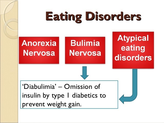 Diabulimia - The Rise Of A New Eating Disorder