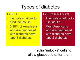 Types of diabetes
TYPE 1                      TYPE 2 (adult onset)
o   the body's failure to   o   The body’s failure to
    produce insulin             use insulin
o   5-10% of Americans      o   Most Americans
    who are diagnosed           who are diagnosed
    with diabetes have          with diabetes have
    type 1 diabetes.            type 2 diabetes.



                     Insulin “unlocks” cells to
                 allow glucose to enter them.
 