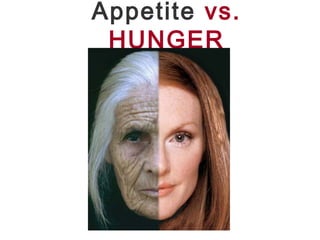 Appetite vs.
 HUNGER
 