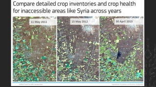 Soon we’re all going to be eating data, one byte at a time