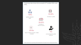 Soon we’re all going to be eating data, one byte at a time