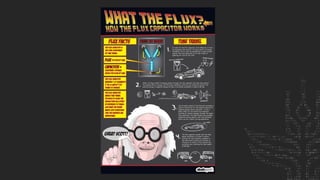 Soon we’re all going to be eating data, one byte at a time