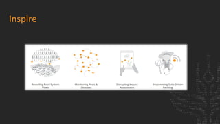 Soon we’re all going to be eating data, one byte at a time