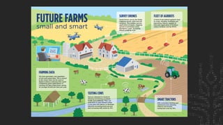 Soon we’re all going to be eating data, one byte at a time