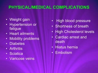 PHYSICAL/MEDICAL COMPLICATIONS
• Weight gain
• Hypertension or
fatigue
• Heart ailments
• Mobility problems
• Diabetes
• Arthritis
• Sciatica
• Varicose veins
• High blood pressure
• Shortness of breath
• High Cholesterol levels
• Cardiac arrest and
death
• Hiatus hernia
• Embolism
 