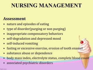 EATING DISORDER.pptx