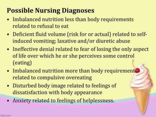 EATING DISORDER.pptx