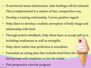 EATING DISORDER.pptx