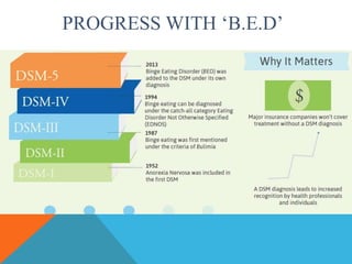 PROGRESS WITH „B.E.D‟

 